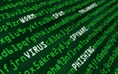 Cyberattack and cybercrime floors organisations.